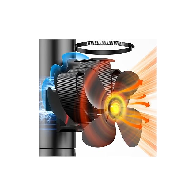 Ventilatore magnetico per stufa Three Musketeers nero anodizzato, montato su un tubo stufa con un deflettore dietro le pale